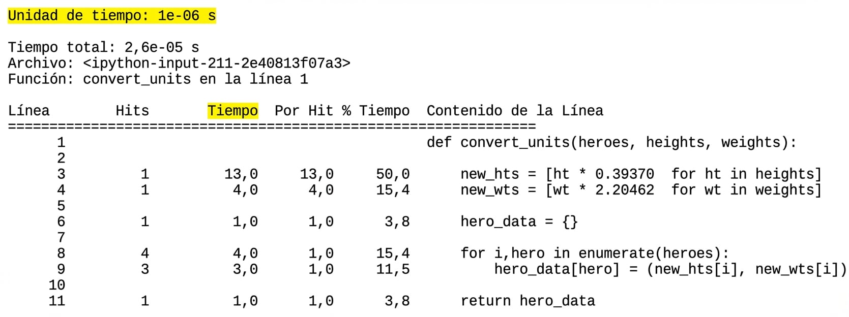 alt=”Salida tabular de lprun con estadísticas, con la unidad de Time de la primera línea resaltada”