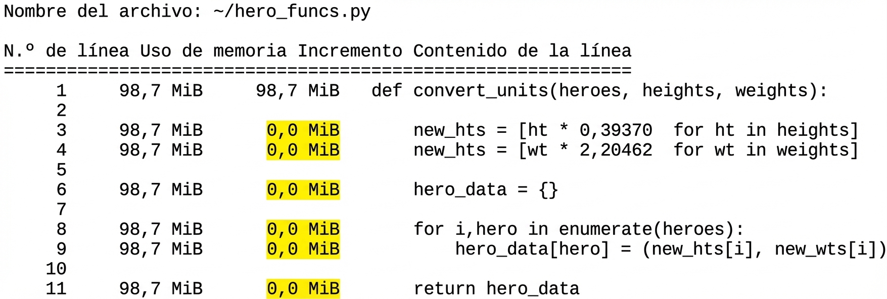 alt=”Salida en tabla de la magic mprun que resume estadísticas de perfilado de memoria con todas las filas de la columna Increment mostrando 0.0 MiB”