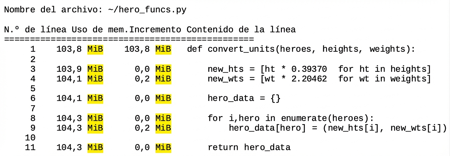 alt=”Salida en tabla de la magic mprun que resume estadísticas de perfilado de memoria con mebibytes (MiB) resaltados en la salida”