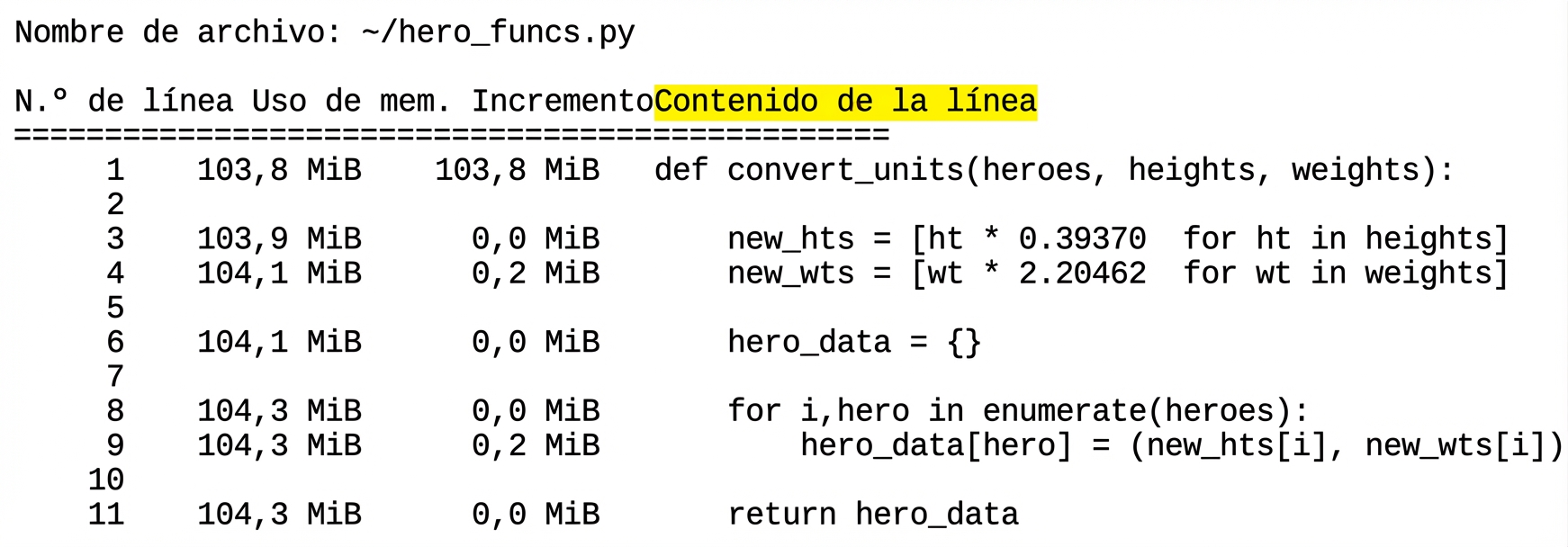 alt=”Salida en tabla de la magic mprun que resume estadísticas de perfilado de memoria con la columna Line contents resaltada”