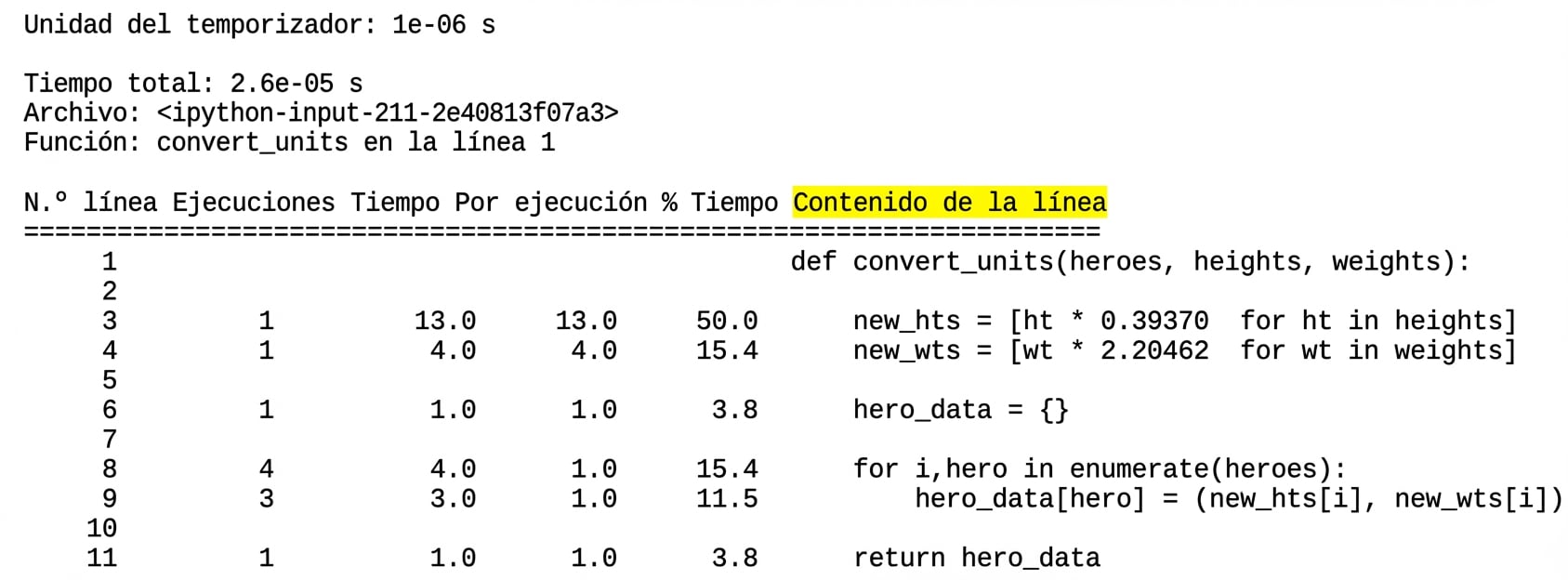 alt=”Salida tabular de lprun con estadísticas, con la columna Line Contents resaltada”