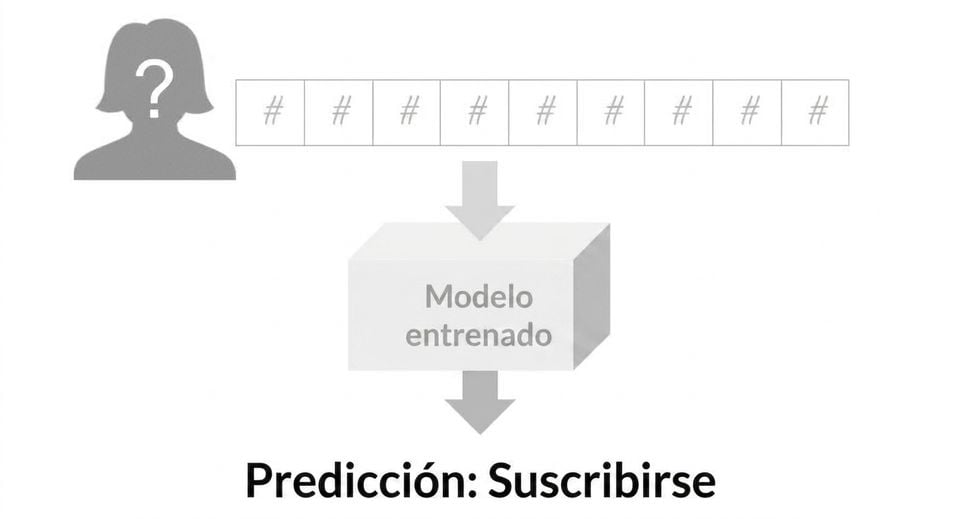 supervised-learning-7.jpg
