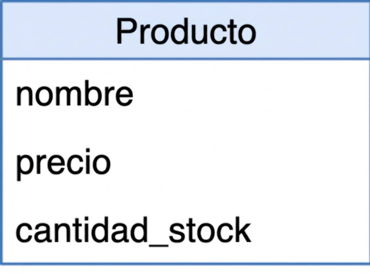 Entidad de producto simple