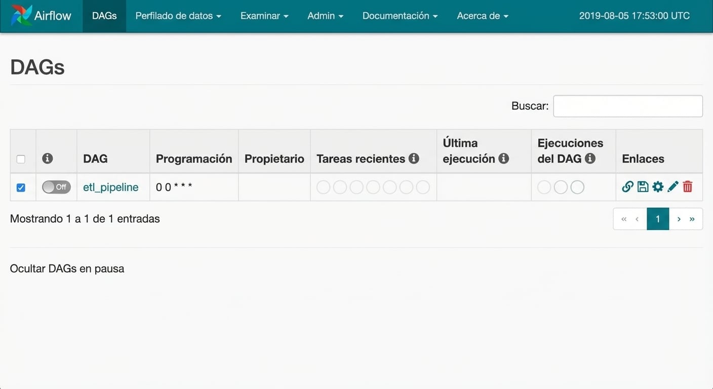 Captura de la UI de Airflow