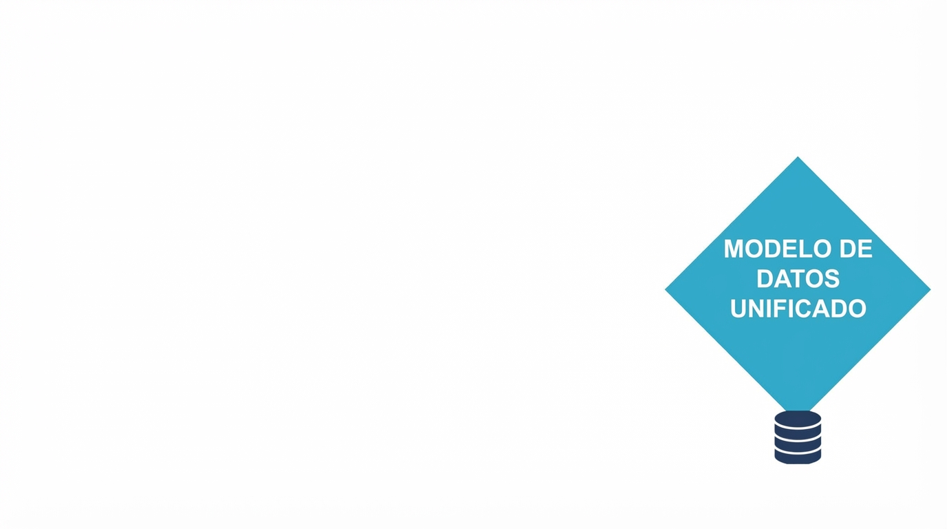 Icono de base de datos que representa un modelo de datos unificado