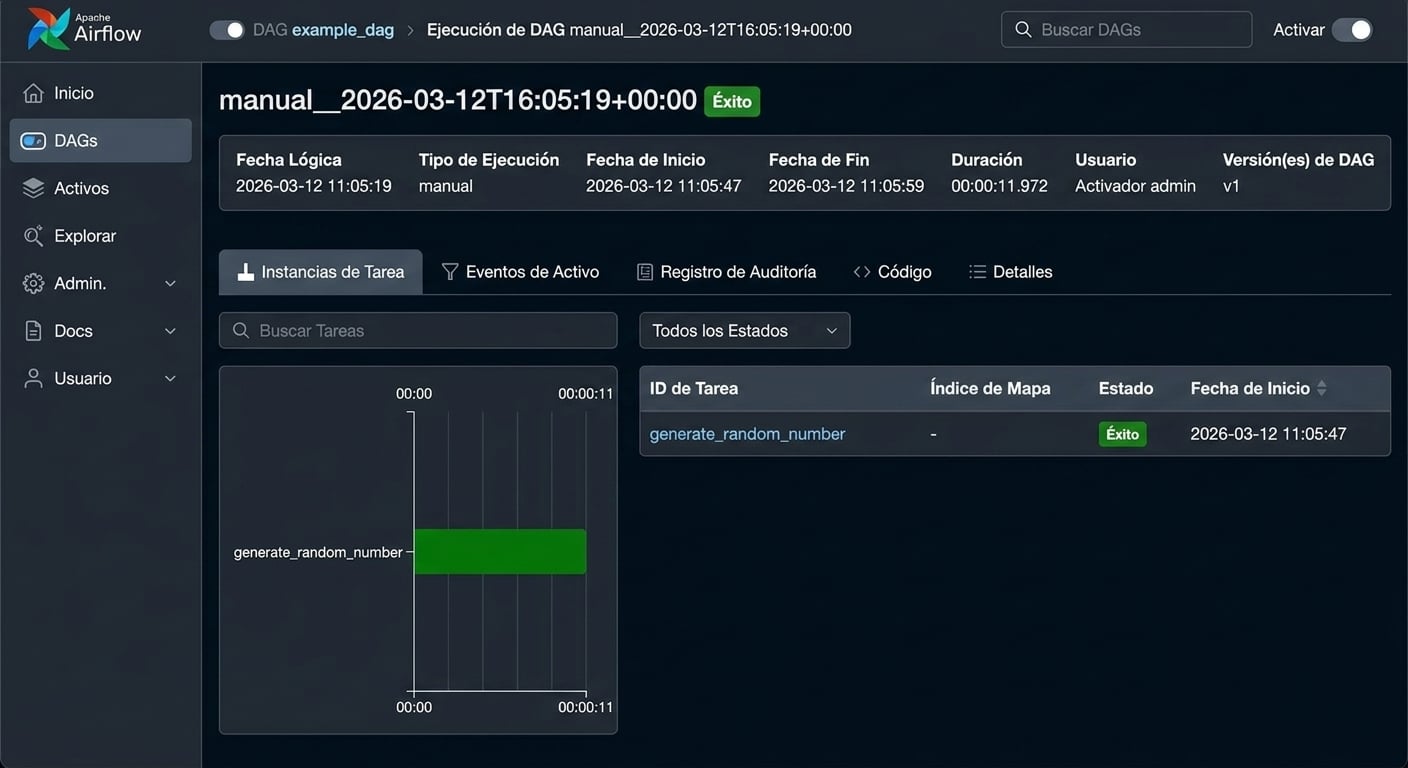 Vista de tareas de una ejecución de Dag en Airflow con detalles de tareas como generate_random_number
