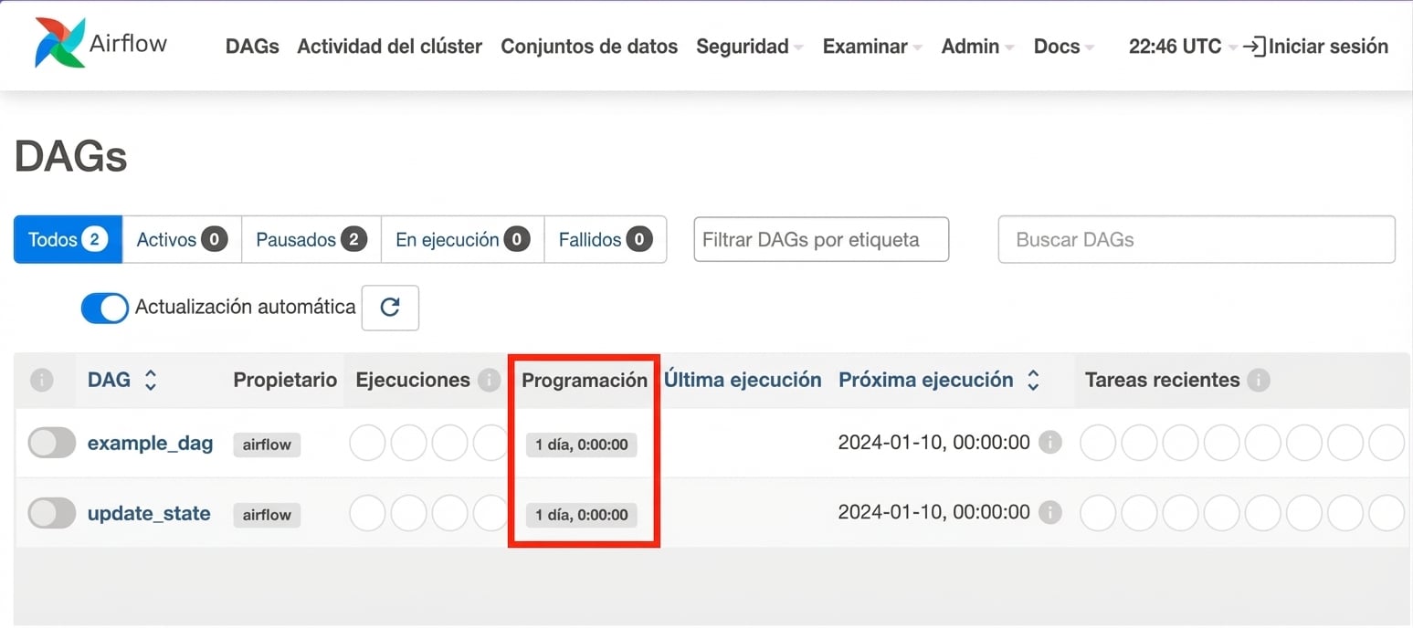 Vista de DAGs programación