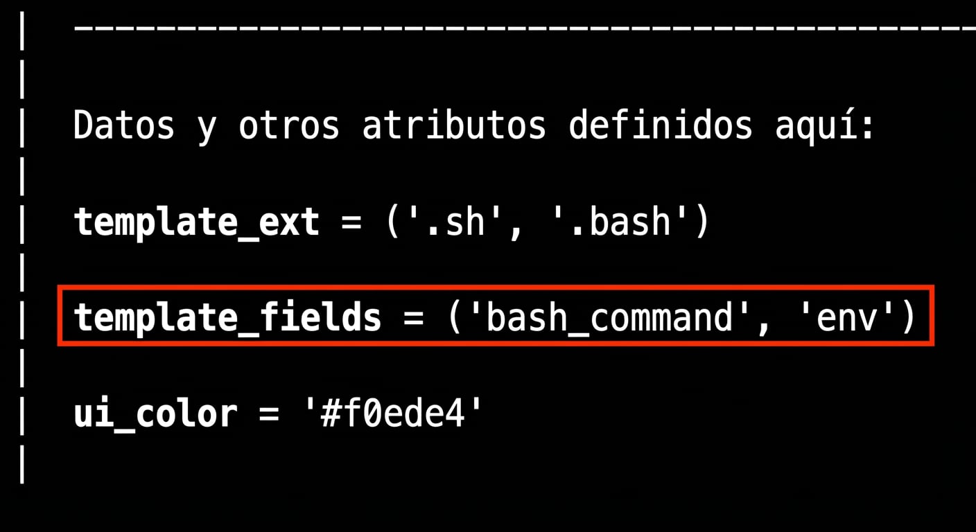 Ayuda sobre campos con plantilla en Airflow