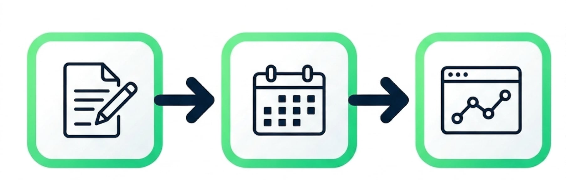 Iconos que representan crear, programar y monitorizar flujos de trabajo