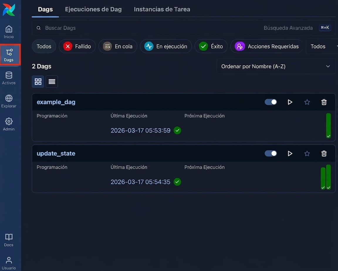 Página de vista de Dags de Airflow listando todos los Dags disponibles