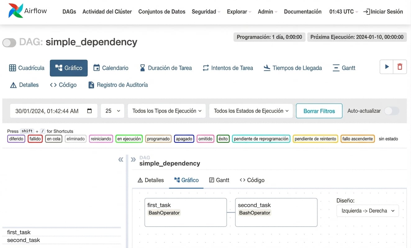 DAG con dependencia simple y bitshift