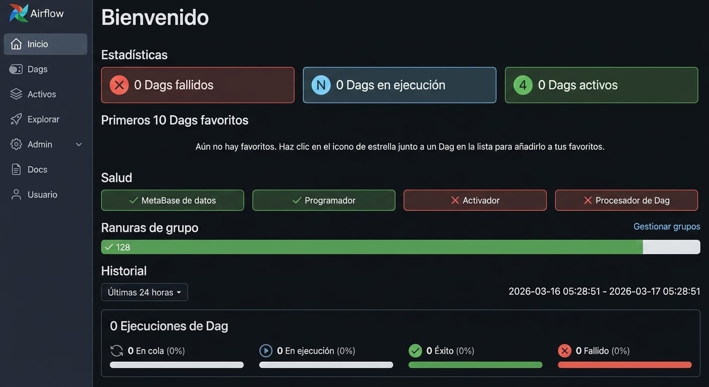 Panel de inicio de la web UI de Airflow con el menú de navegación izquierdo