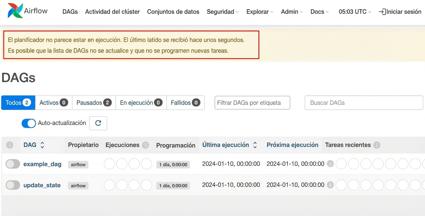 Scheduler de Airflow no está en ejecución