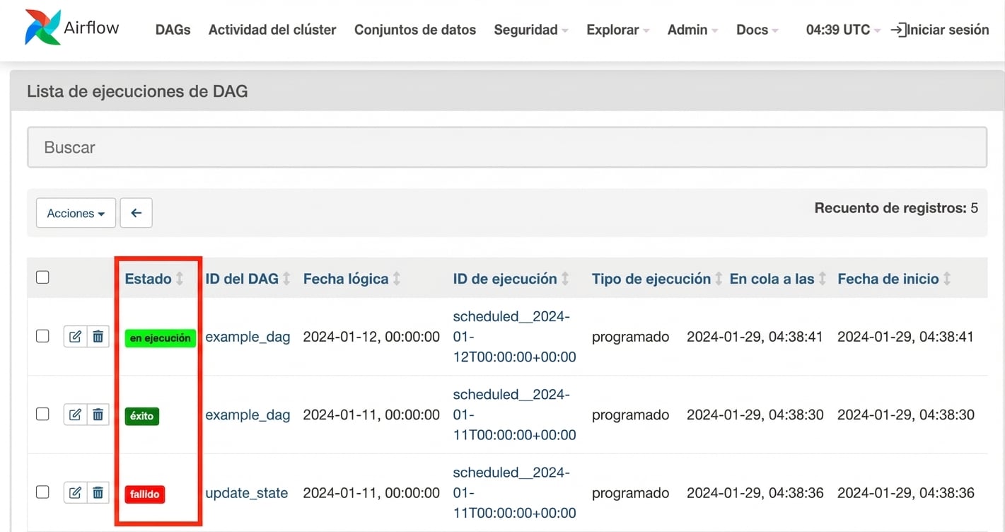 Estado de Ejecuciones de DAG