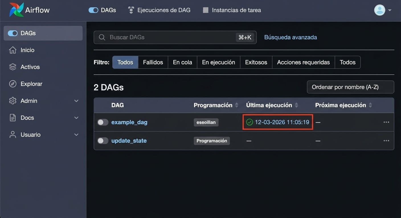 Vista de Dags en Airflow mostrando la última ejecución correcta con una marca verde