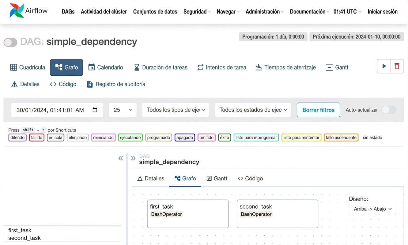 vista de DAG sin dependencias
