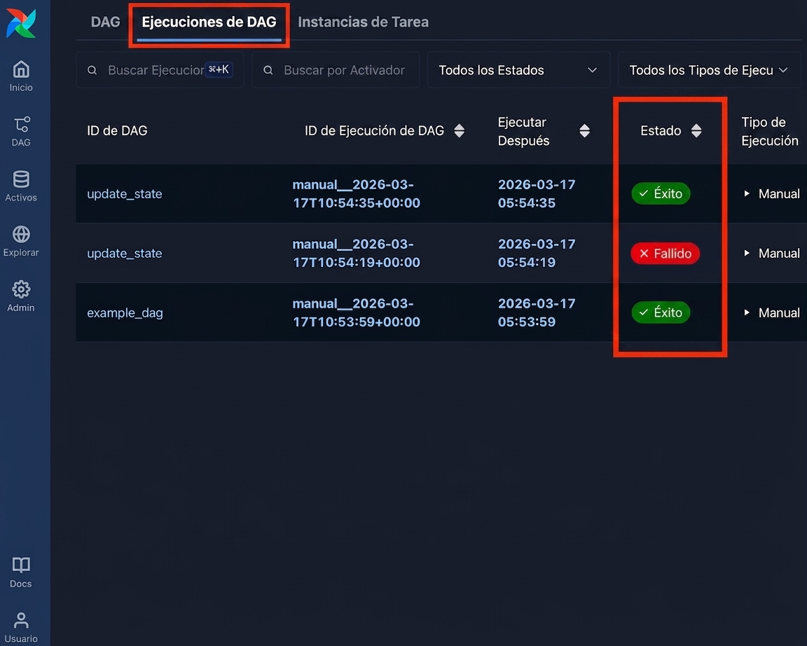 Página de Dag Runs de Airflow mostrando la columna de estado de cada ejecución