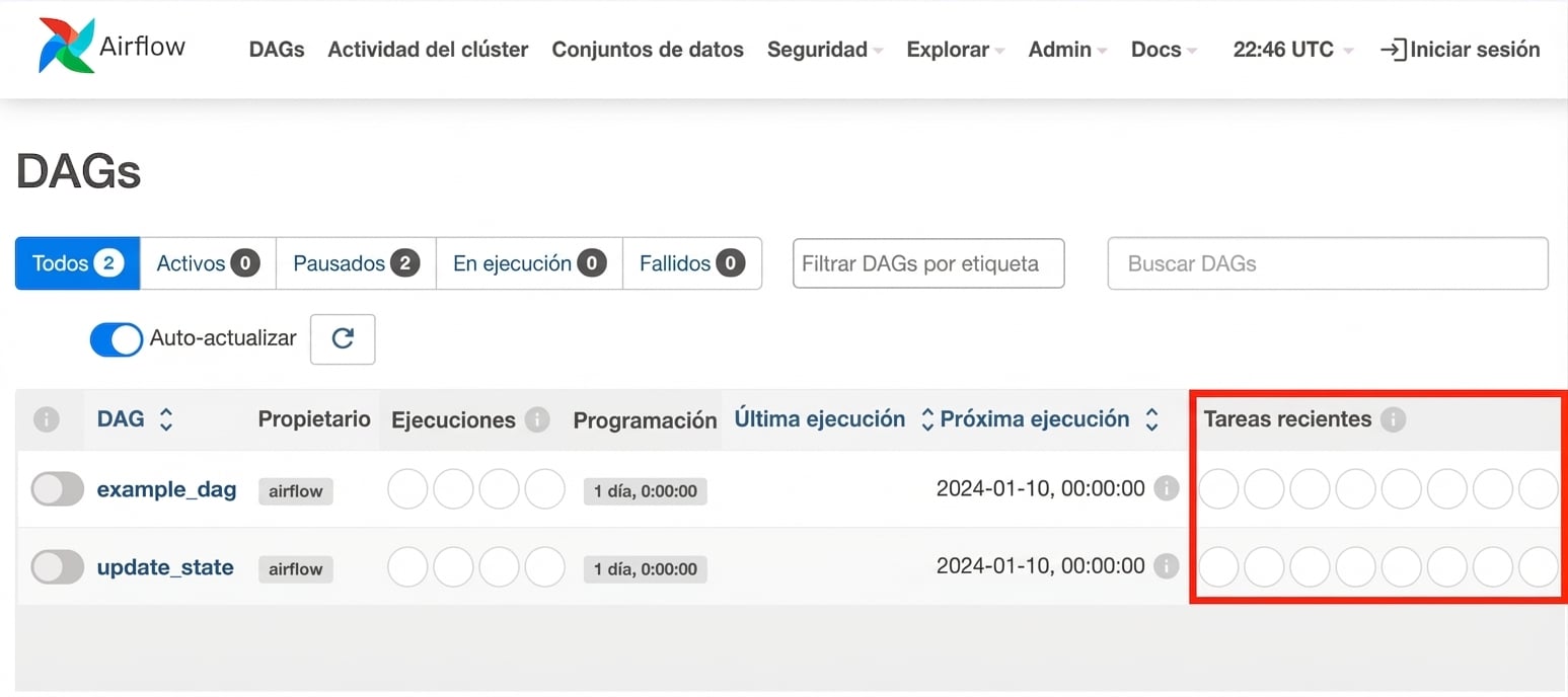 Vista de DAGs tareas recientes