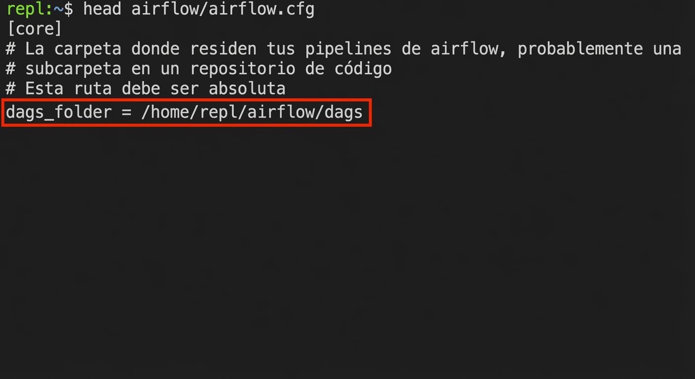 Carpeta dags_folder de Airflow