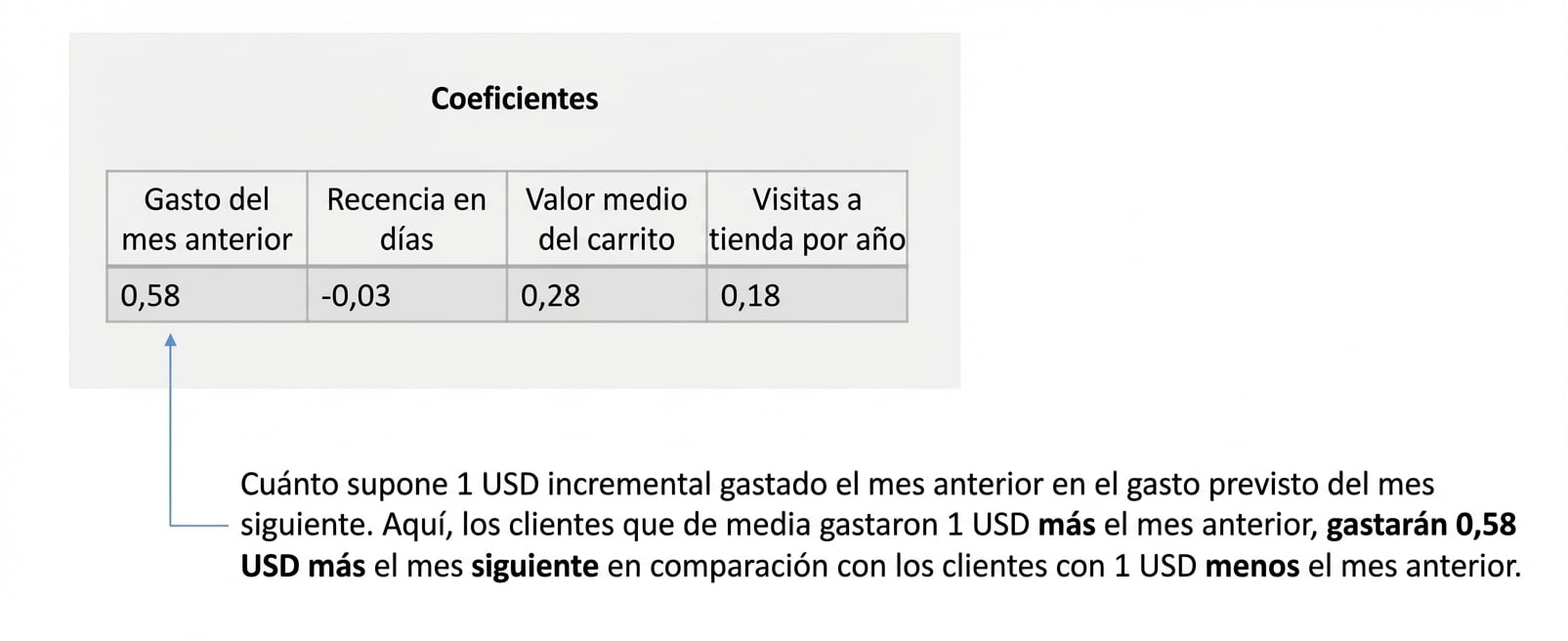 inferencia-interpretacion