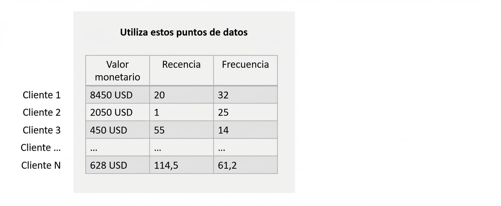 entrenar-segmentacion