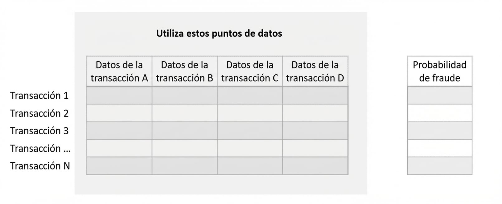 inferencia vs. predicción 4