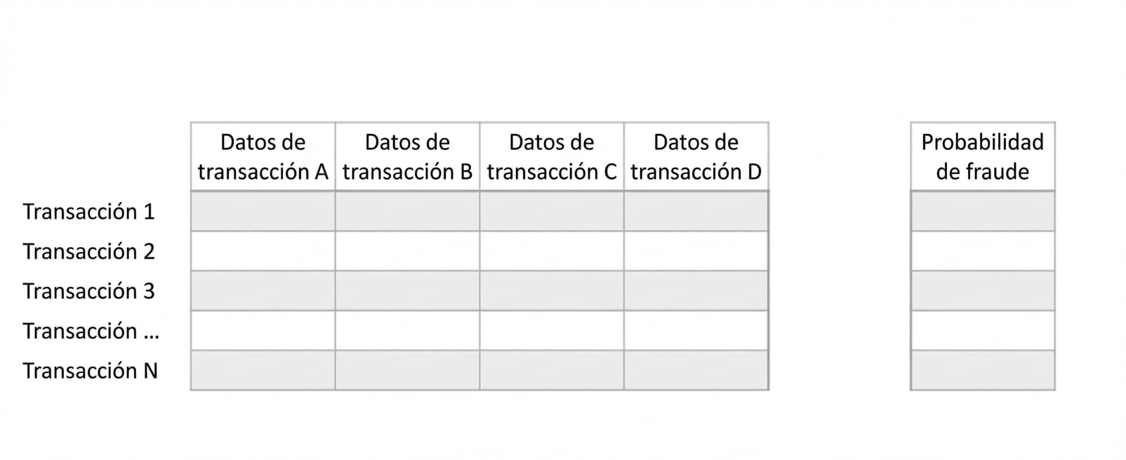 inferencia vs. predicción 1