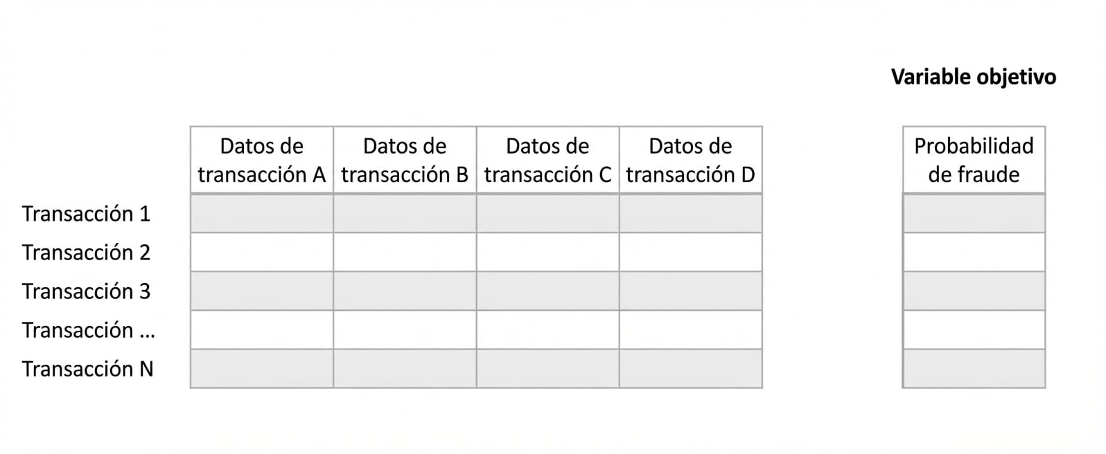 inferencia vs. predicción 2