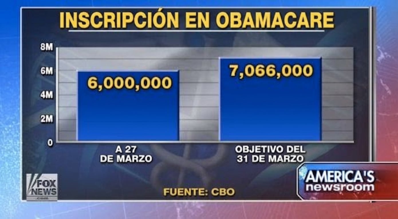 obamacare-corrected-graph
