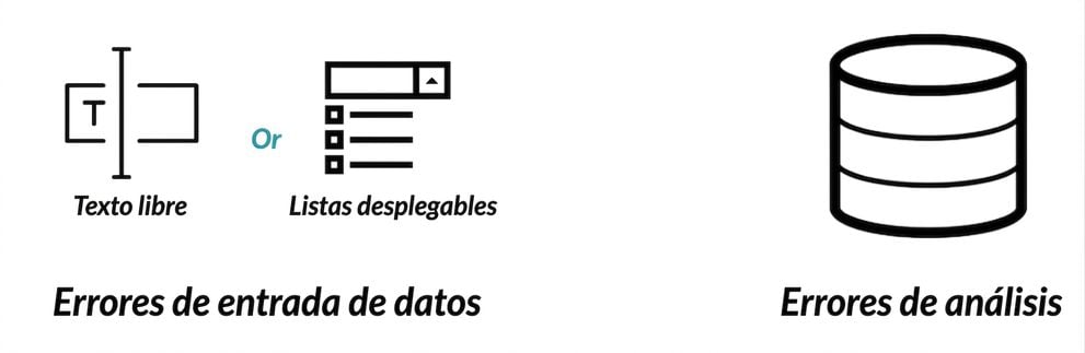 categorical_issues