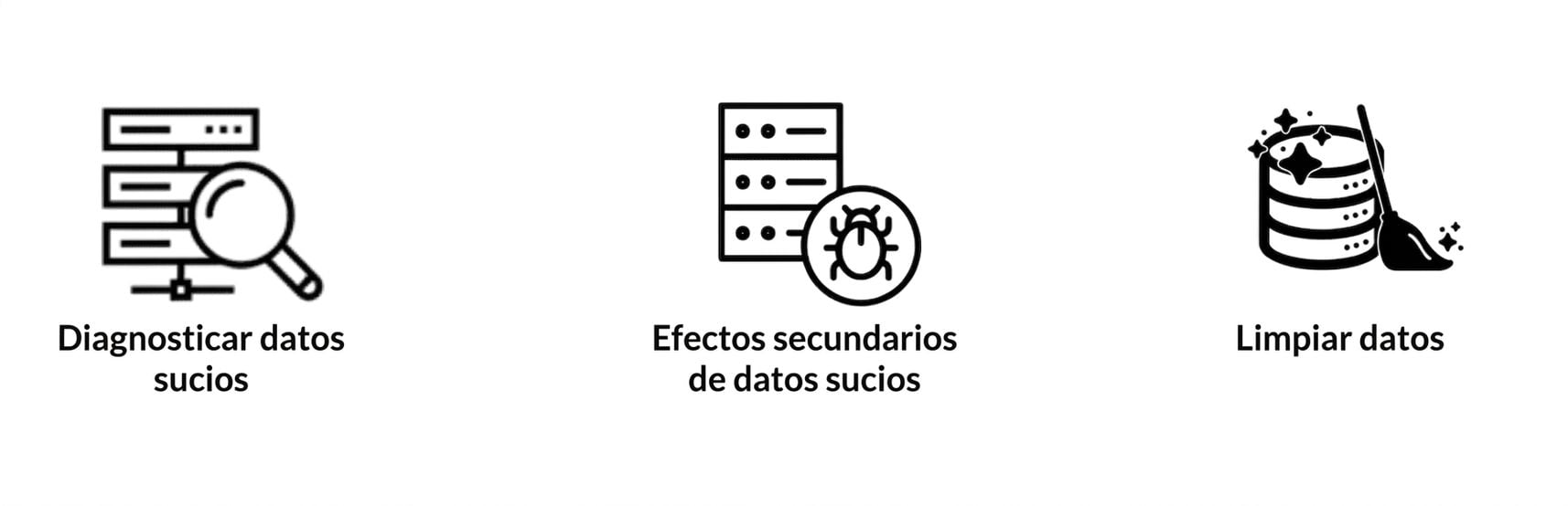 clean_data