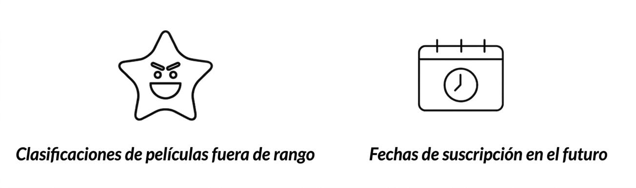 range_examples