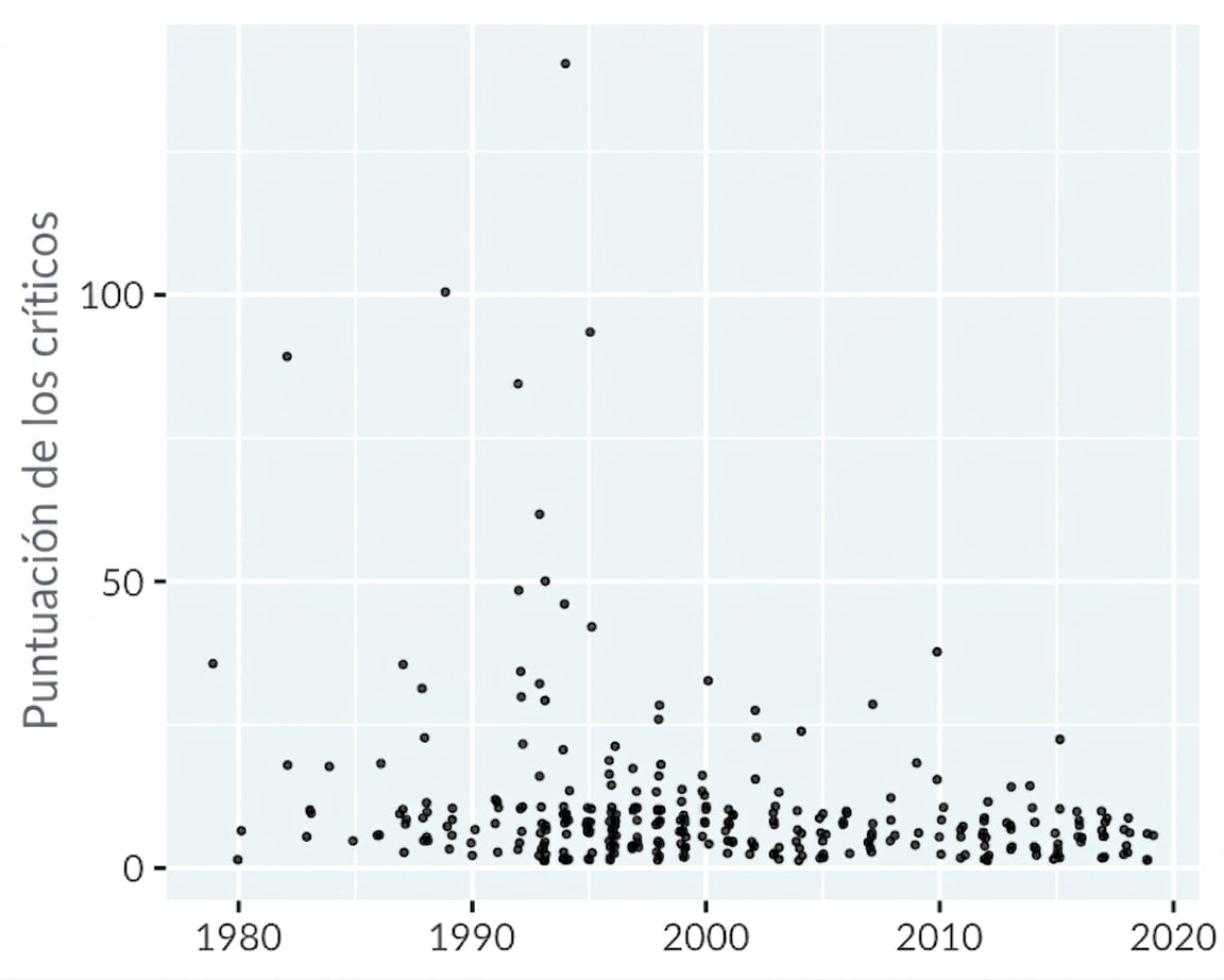scatter-hip-hop.png