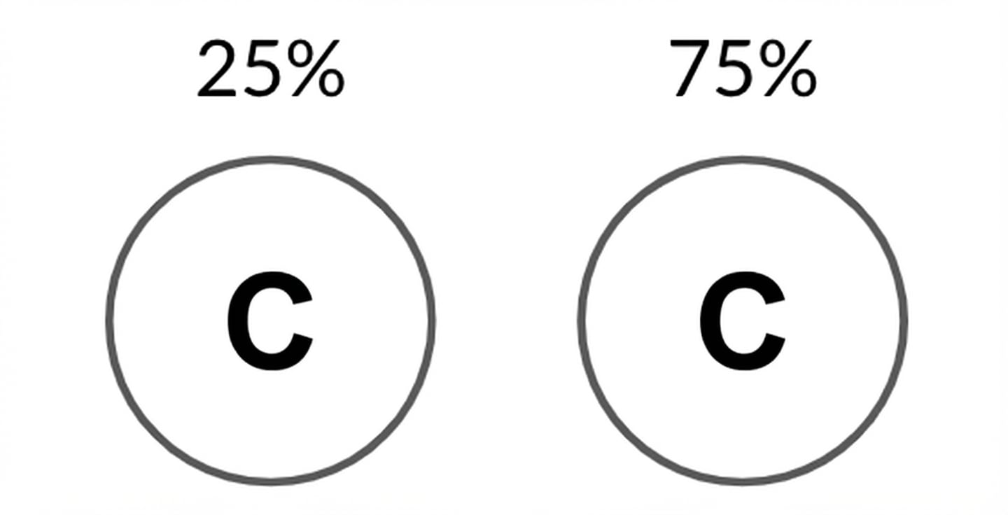 Imagen de cara con una probabilidad del 25 % y cruz con una probabilidad del 75 %