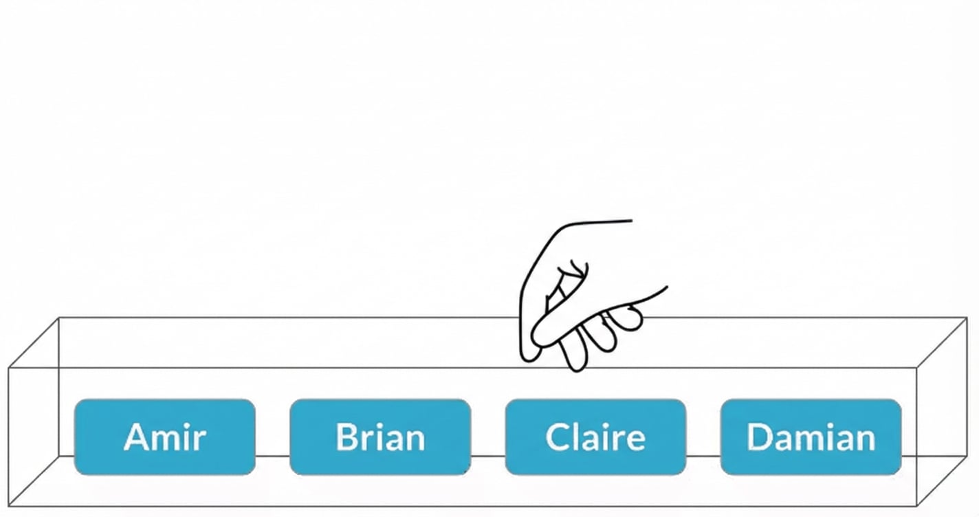 GIF de una mano que se mete en la caja, saca el nombre de Brian y lo vuelve a meter