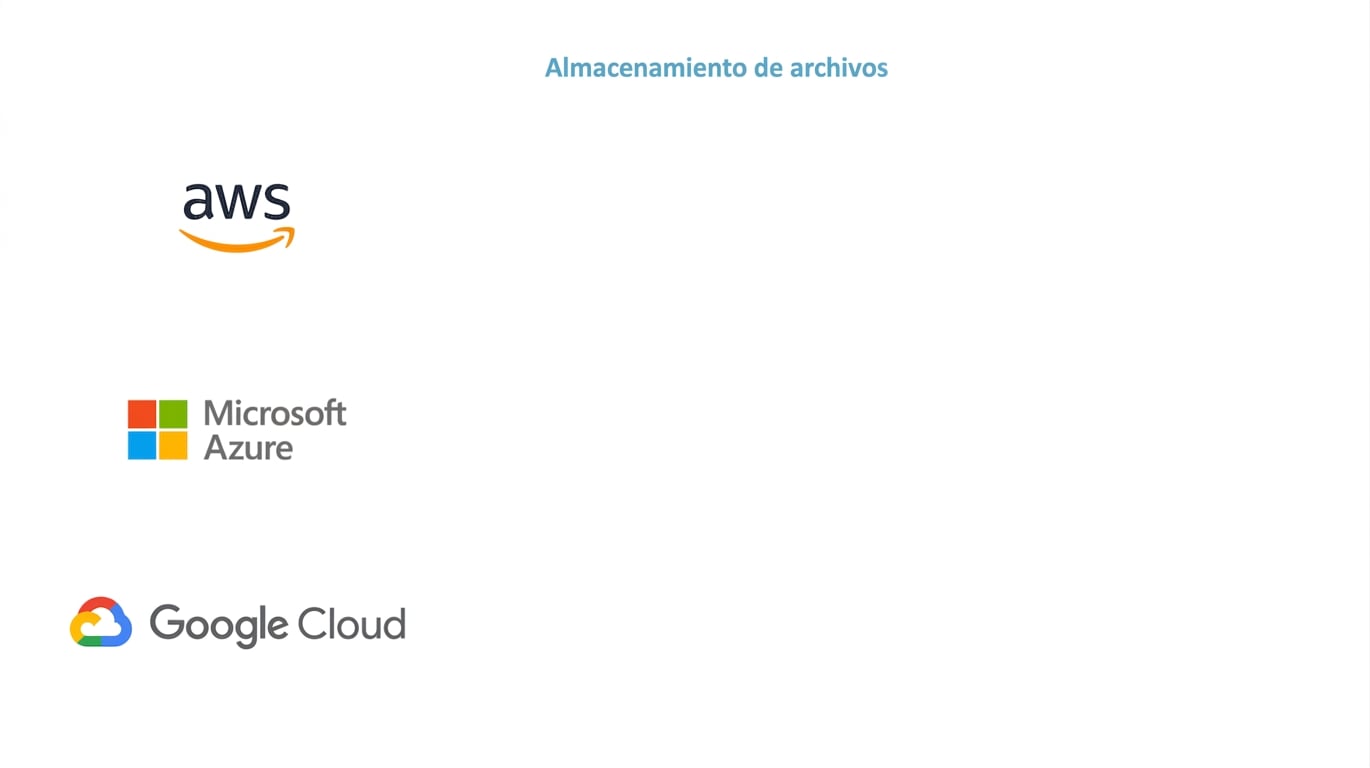 almacenamiento de archivos