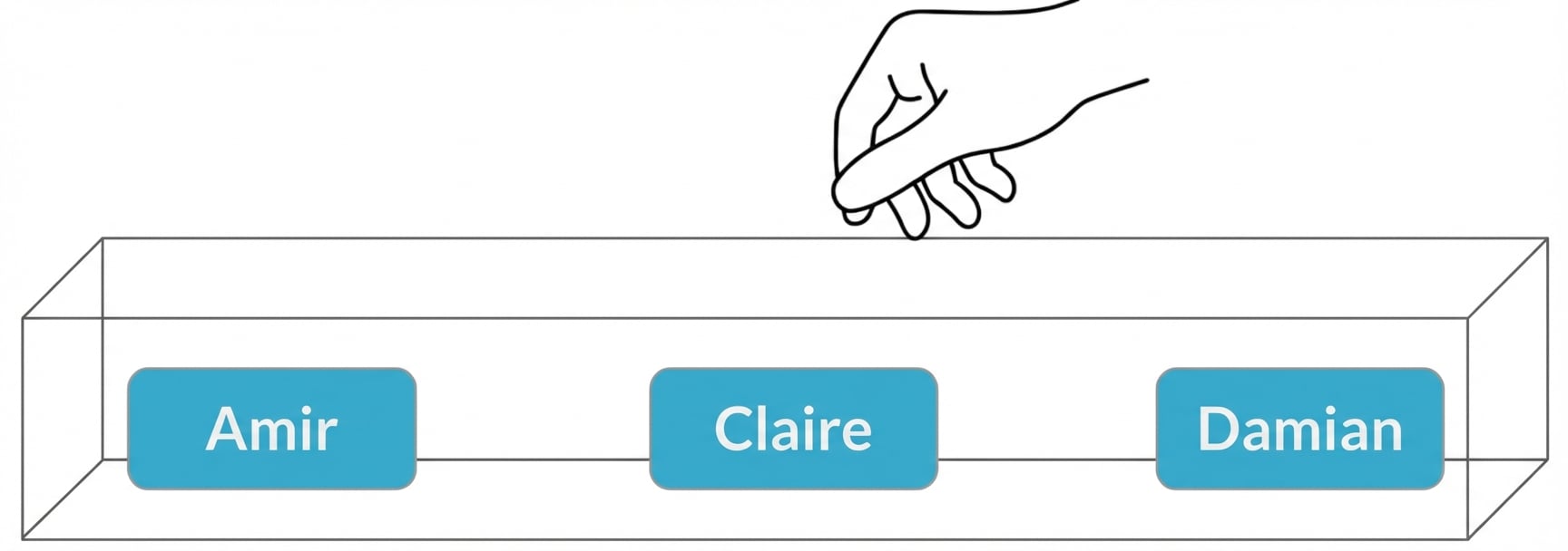 Se saca el nombre de Claire