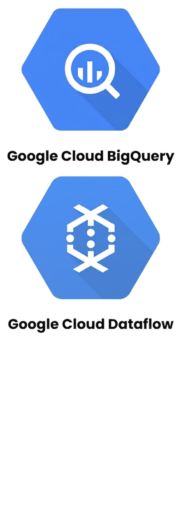 Logotipos de BigQuery y Dataflow