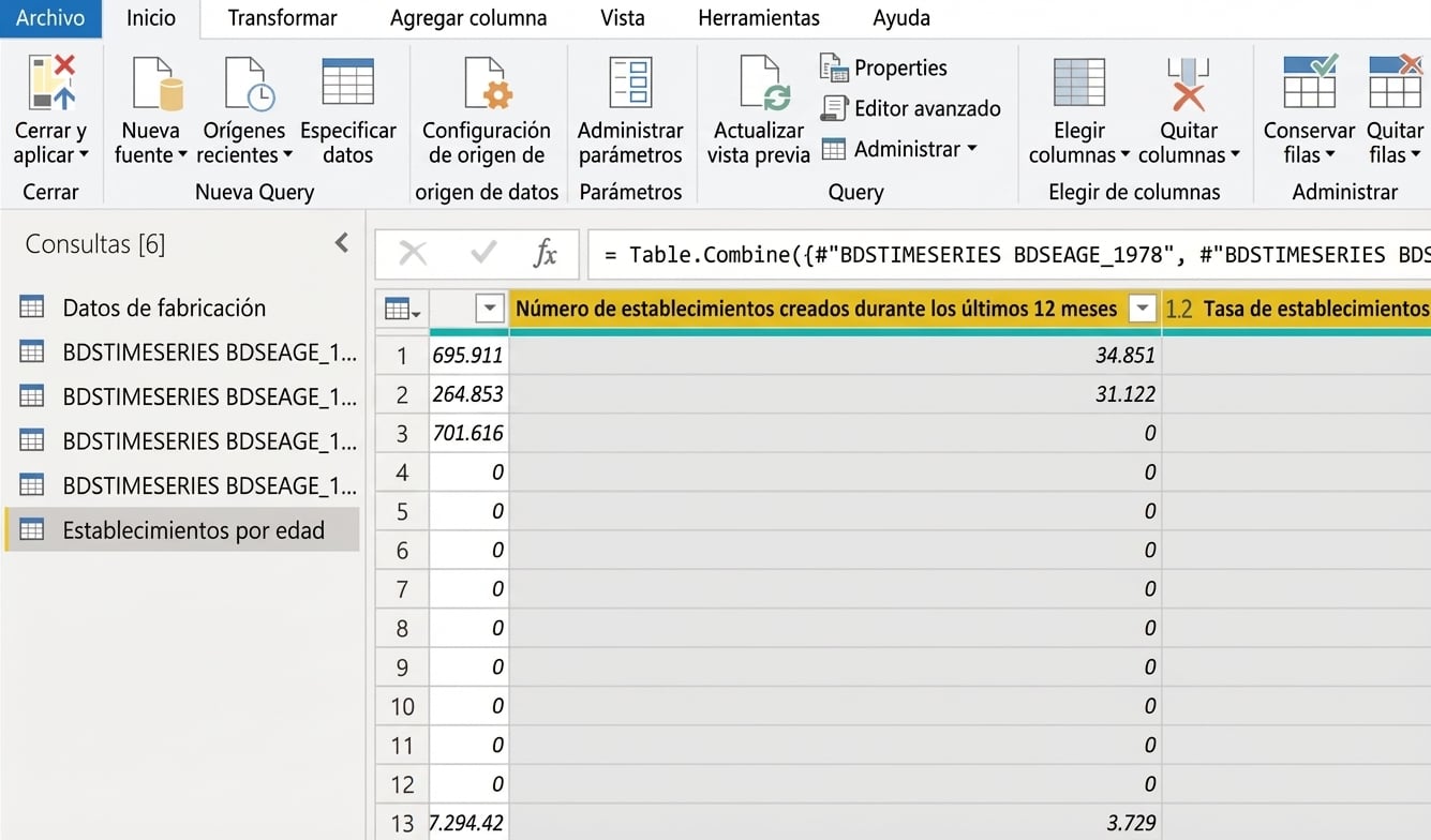 Modelado de datos en Power Query