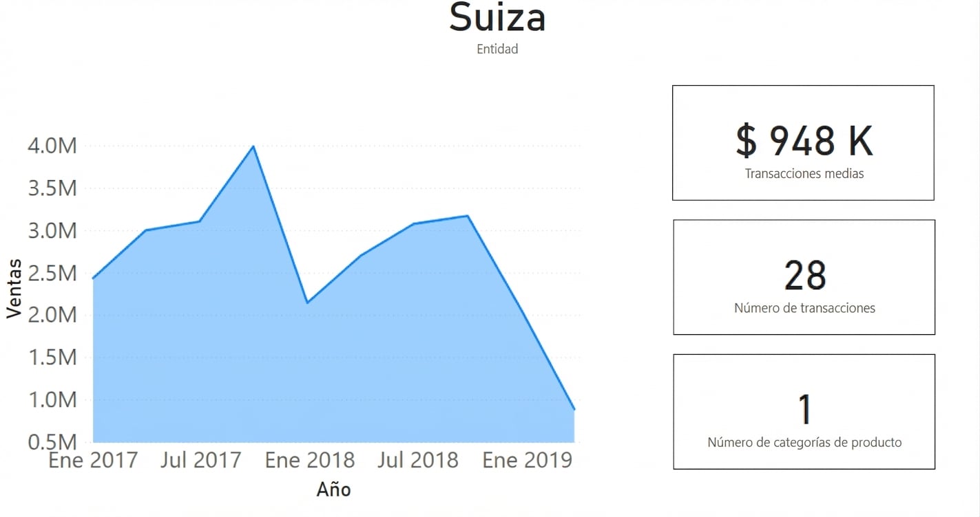 Suiza.png