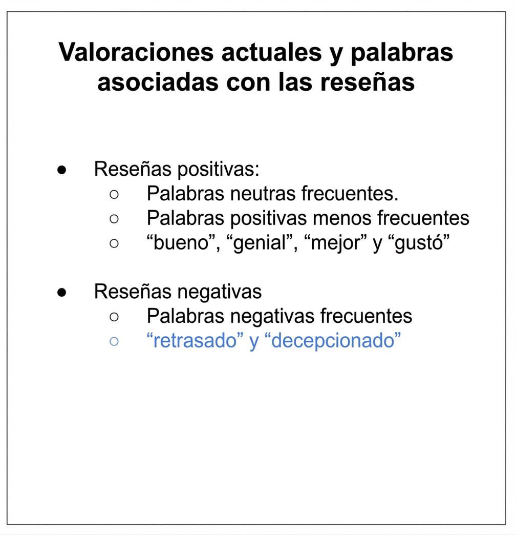 texto con una viñeta en gris y otra en azul