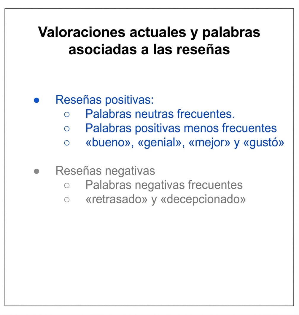 texto con una viñeta en gris y otra en azul