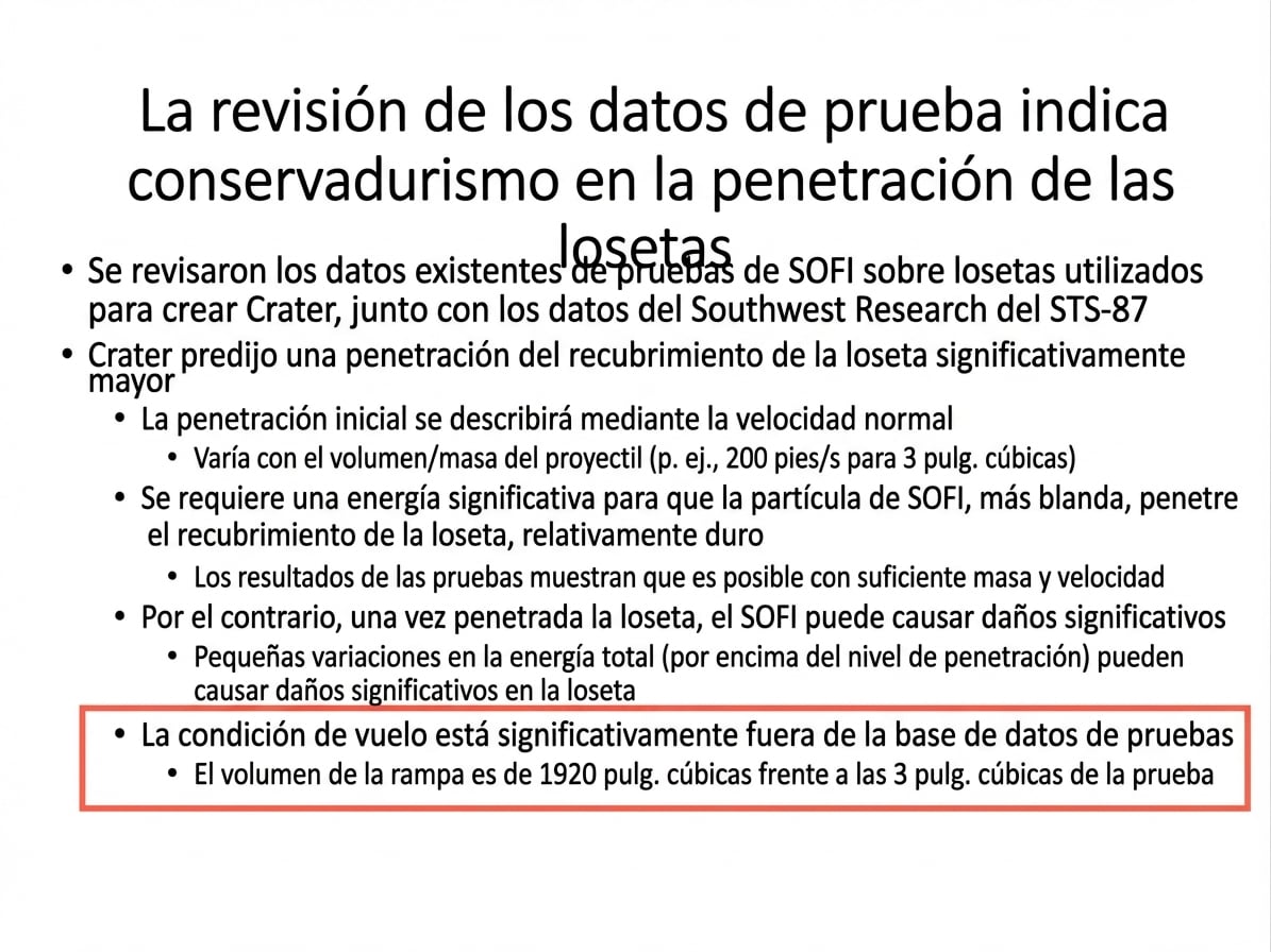 diapositiva de advertencia sobre vuelo de transbordador inseguro