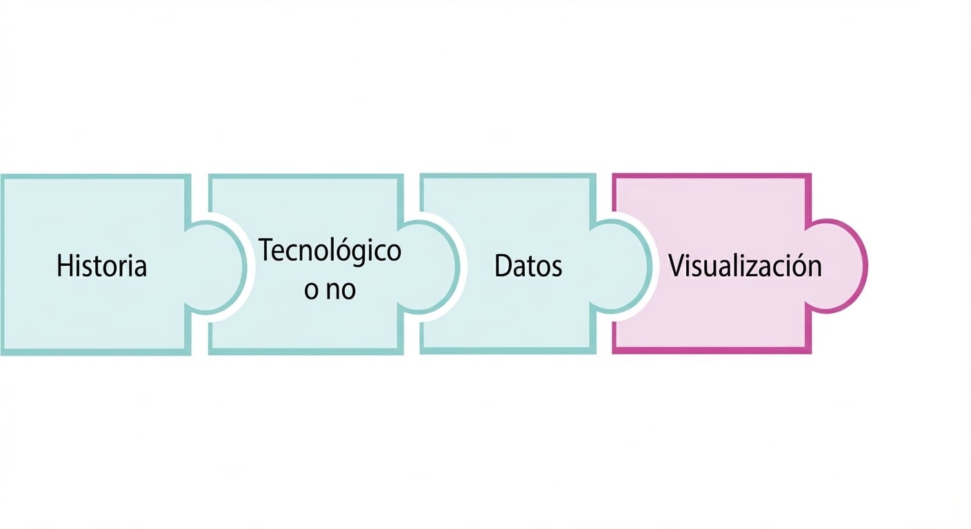 Pieza de puzle con la palabra viz