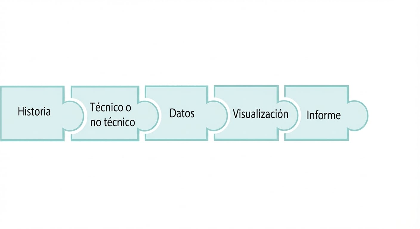 pieza de rompecabezas con la palabra informe