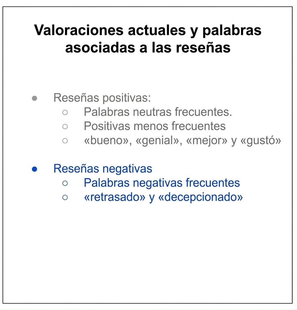 texto con una viñeta en gris y otra en azul