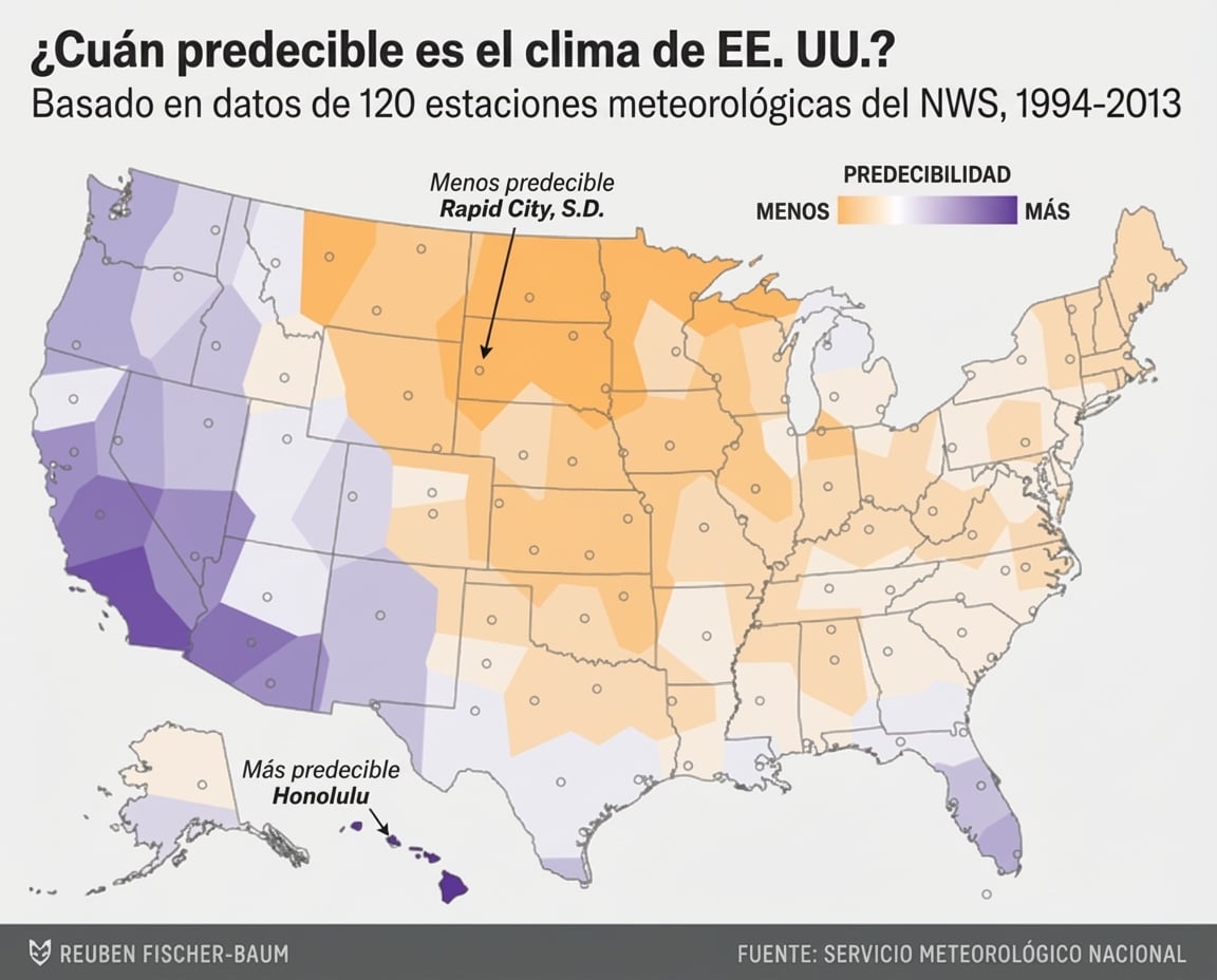 Mapa del tiempo con colores que indican lo predecible de cada región.