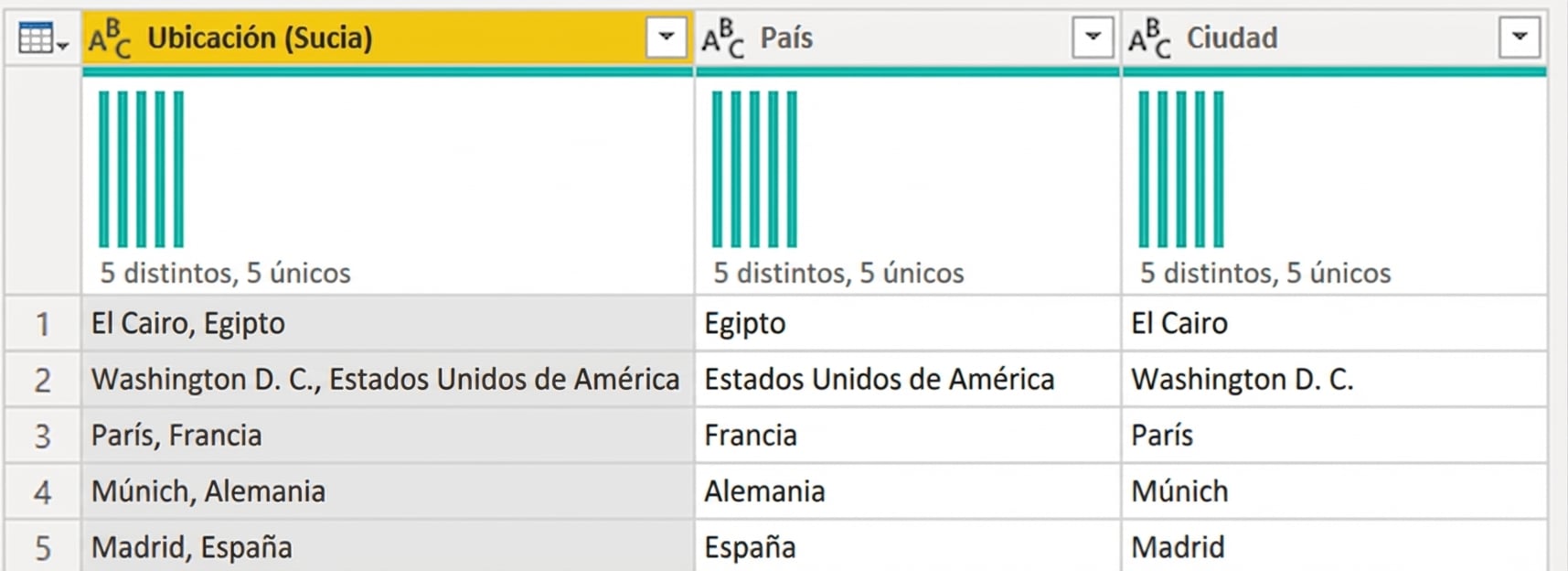 Una captura de Power Query con tres columnas: una con múltiples datos y dos derivadas, cada una con una sola información.