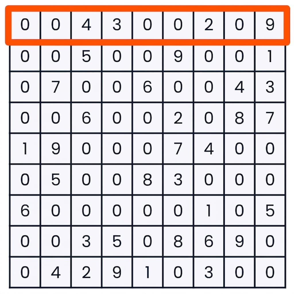 Un sudoku con la primera fila seleccionada