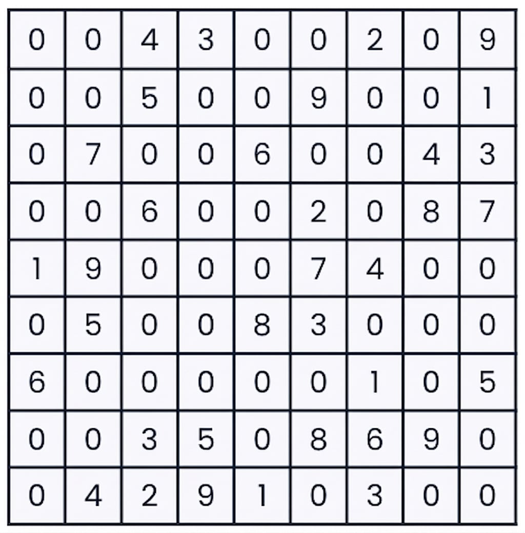 Un sudoku desordenado